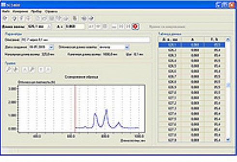Программное обеспечение SC5400